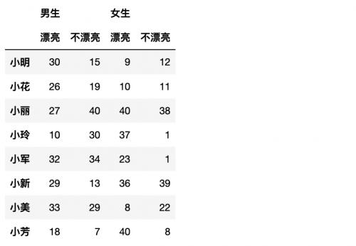 屏幕快照 2021-07-29 下午5.46.06