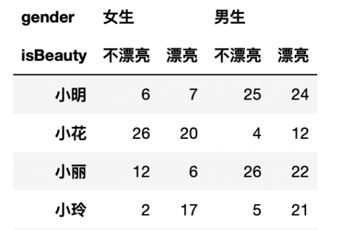 屏幕快照 2021-07-29 下午6.41.40