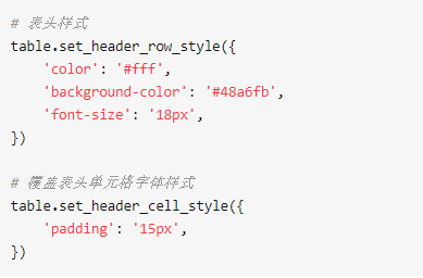 Python培訓單元格樣式