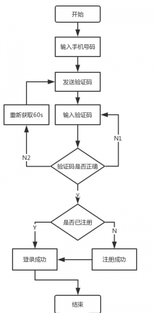 圖片5