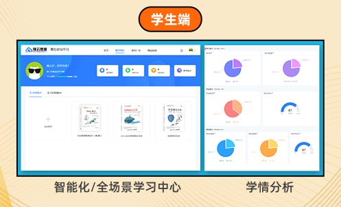 鋒云智慧教育平臺(tái)上線(xiàn)5