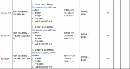 將等價類劃分和邊界值分析共同用于測試用例設(shè)計6