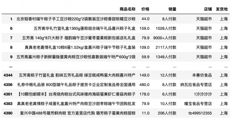 屏幕快照 2021-06-17 下午3.55.41