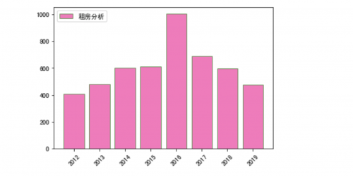 截屏2021-09-14 下午4.56.54