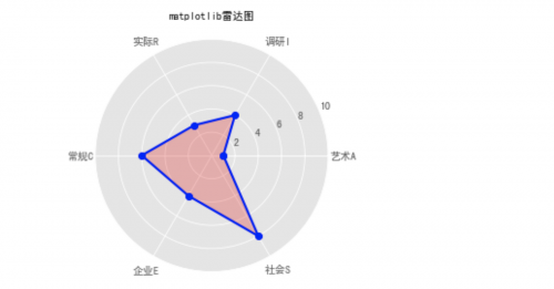 截屏2021-09-14 下午6.13.05