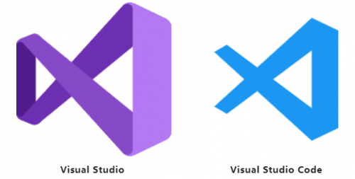 Visual Studio和Visual Studio Code有什么區(qū)別？