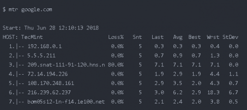 Kubernetes網絡排錯骨灰級中文指南6