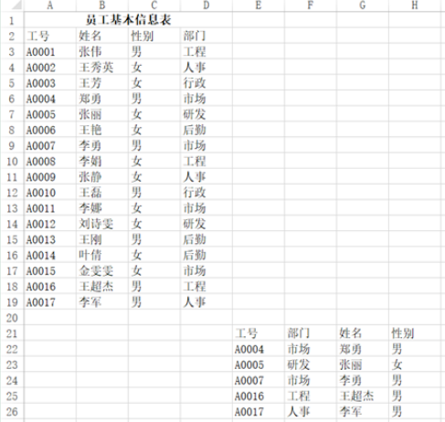 Python和Excel的常規操作匯總3