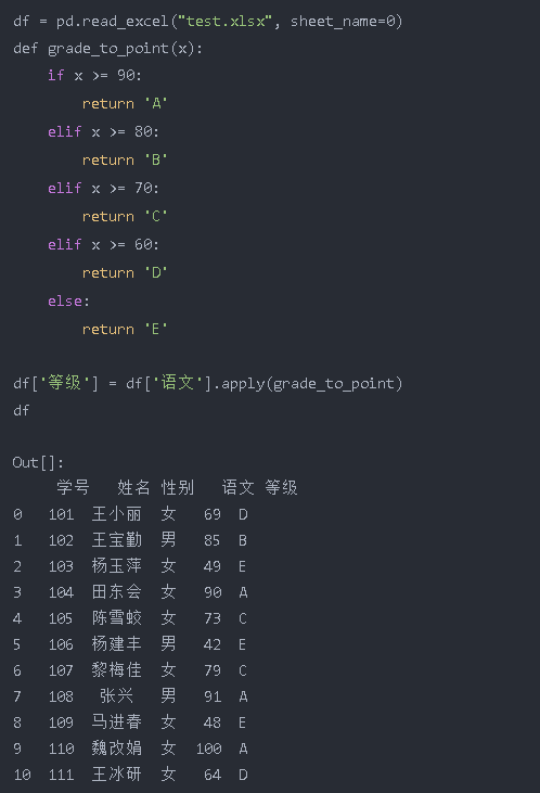 Python和Excel的常規操作匯總6