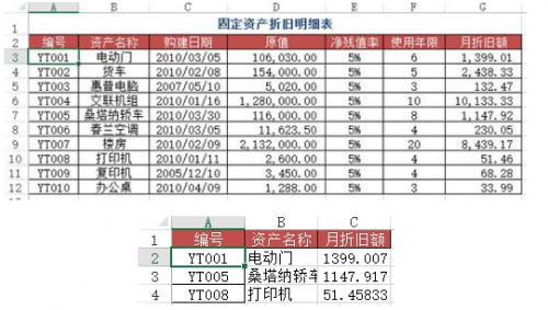 Python和Excel的常規操作匯總7