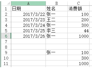 Python和Excel的常規操作匯總13