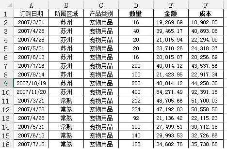 Python和Excel的常規操作匯總15