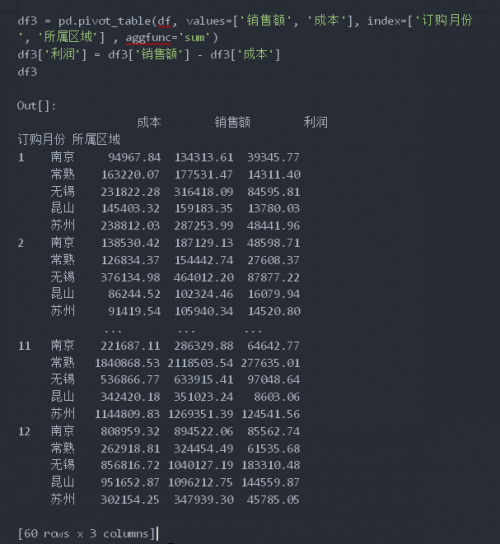 Python和Excel的常規操作匯總18