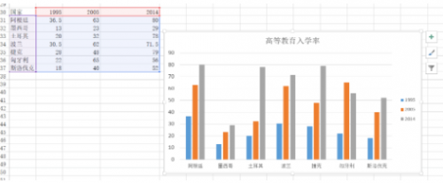 Python和Excel的常規操作匯總21