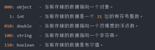 typeof null的結果是什么