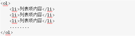 HTMLCSS學習筆記19