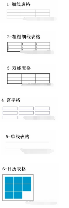 HTMLCSS學習筆記32