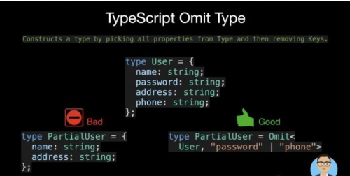 15 種TypeScript最常用的實用程序類型21