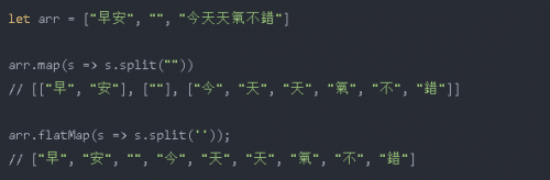 JavaScript 從 ES6 到 ES12的基礎框架知識31