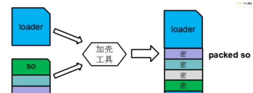 34.黑客常用術語 ，肉雞、木馬、后門、掛馬1921