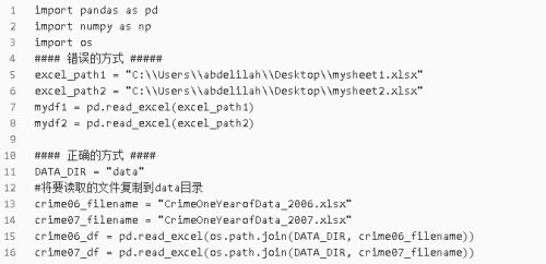 Python編程時常犯的9個錯誤1