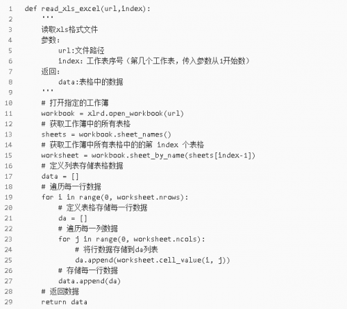 Python操作Excel數(shù)據(jù)的封裝函數(shù)3