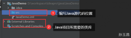 如何使用idea的java入門教程6