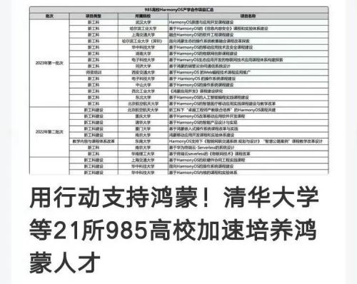 鴻蒙生態開發班0231120092028